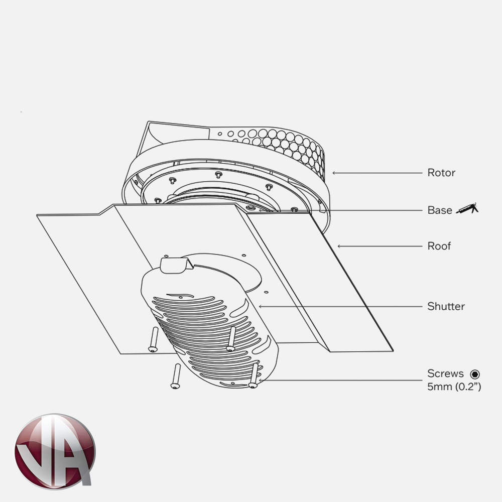 Flettner F3000 intsall breakdwon